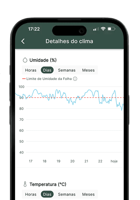 Frost Monitoring screenshot